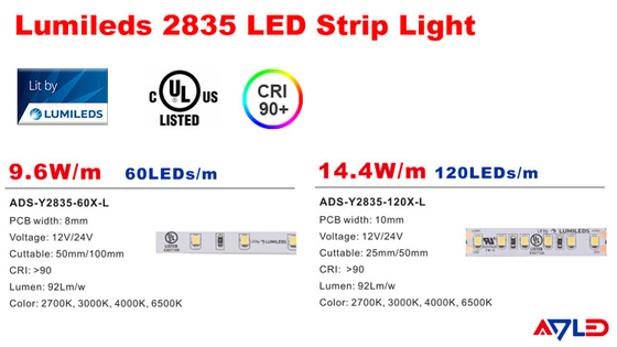 چراغ‌های نواری LED با نور بالا در فضای باز SMD2835 3000k 4000k 6500k