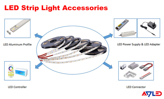 چراغ‌های نواری ال‌ای‌دی SMD 2835 پیرایش‌کننده نوار 3M با قابلیت کاهش نور 3000K 6500K 12V 24V برای اتاق خواب